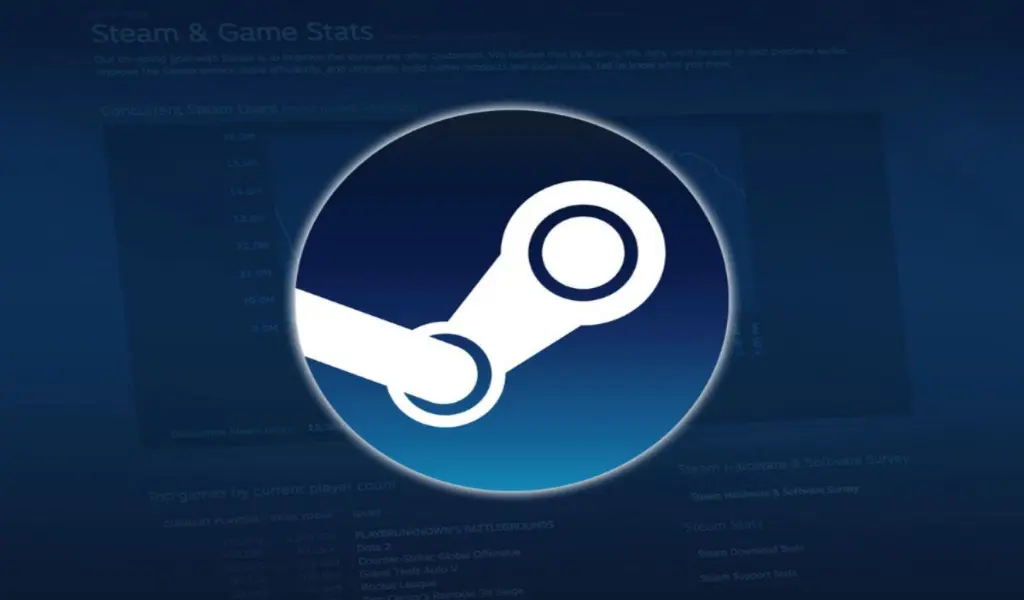 Logo de Steam reseñas beta